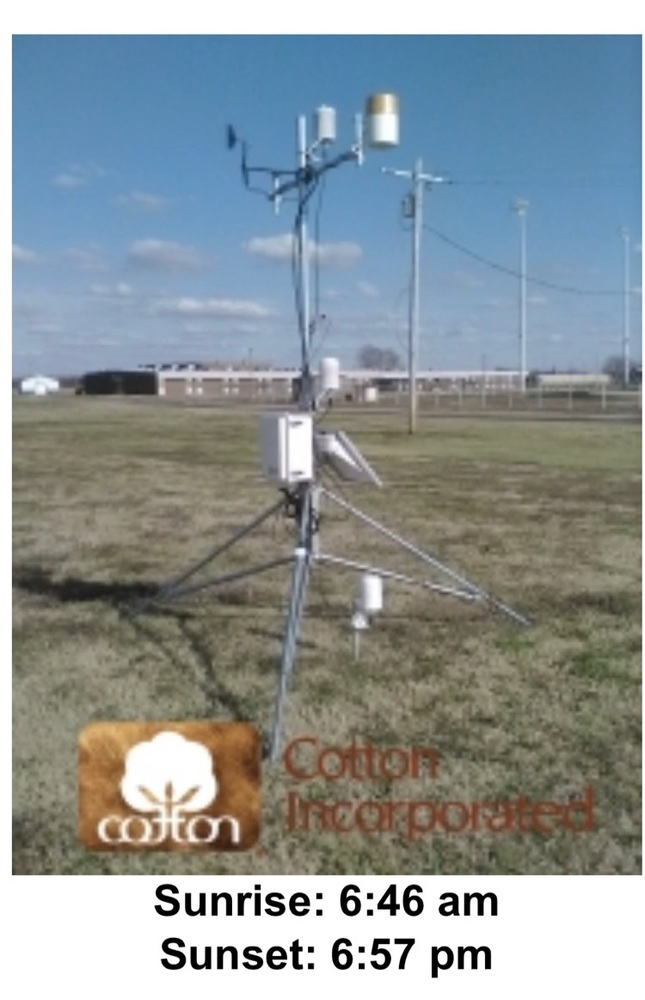 NMCC CMS Weather Station