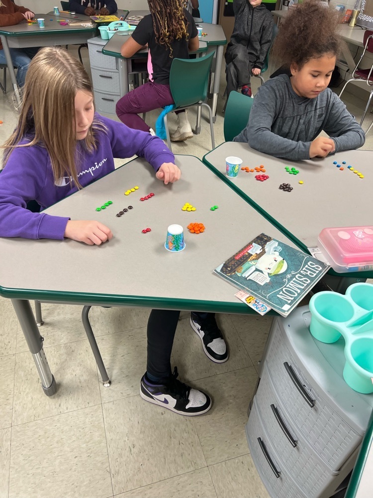 Students using M&Ms to create multiplication sentences. 